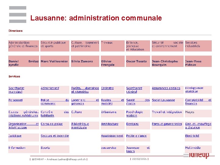 Lausanne: administration communale | ©IDHEAP – Andreas. Ladner@idheap. unil. ch | | 23/02/2021 |