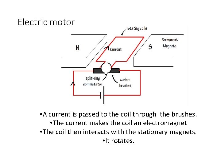 Electric motor • A current is passed to the coil through the brushes. •