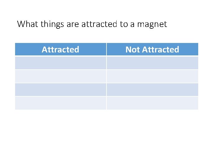 What things are attracted to a magnet Attracted Not Attracted 