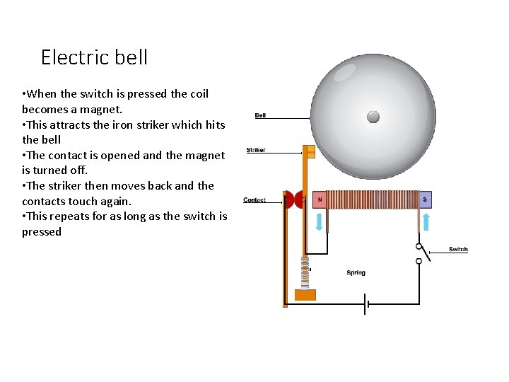 Electric bell • When the switch is pressed the coil becomes a magnet. •