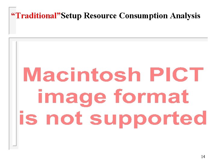 “Traditional”Setup Resource Consumption Analysis 14 