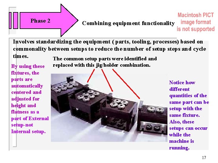 Phase 2 Combining equipment functionality Involves standardizing the equipment ( parts, tooling, processes) based