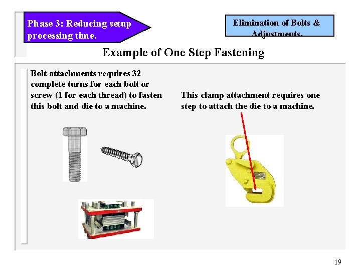 Phase 3: Reducing setup processing time. Elimination of Bolts & Adjustments. Example of One