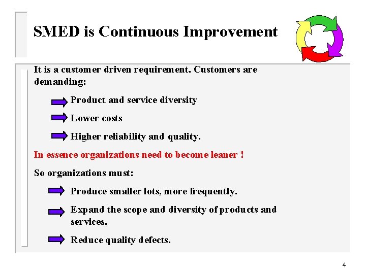 SMED is Continuous Improvement It is a customer driven requirement. Customers are demanding: Product
