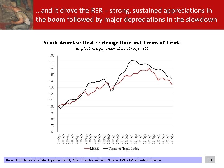 …and it drove the RER – strong, sustained appreciations in the boom followed by …and it drove the RER – strong, sustained appreciations in the boom followed by