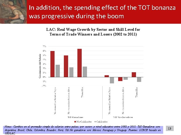 In addition, the spending effect of the TOT bonanza was progressive during the boom In addition, the spending effect of the TOT bonanza was progressive during the boom