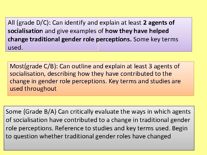 All (grade D/C): Can identify and explain at least 2 agents of socialisation and