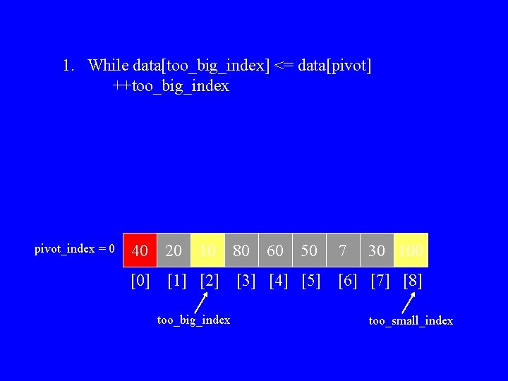 1. While data[too_big_index] <= data[pivot] ++too_big_index pivot_index = 0 40 20 10 [0] [1]