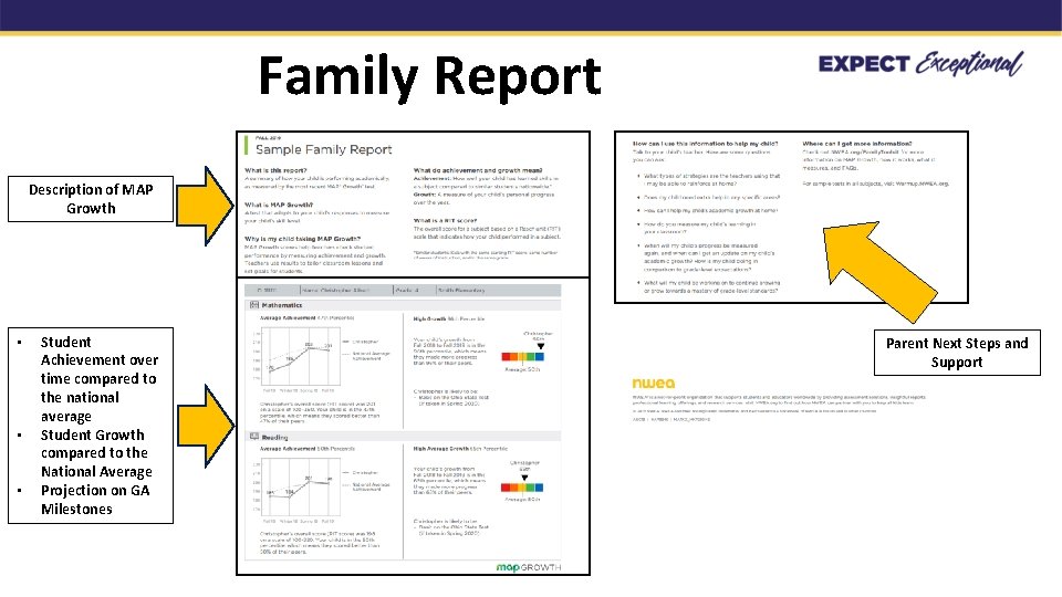 Family Report Description of MAP Growth • • • Student Achievement over time compared