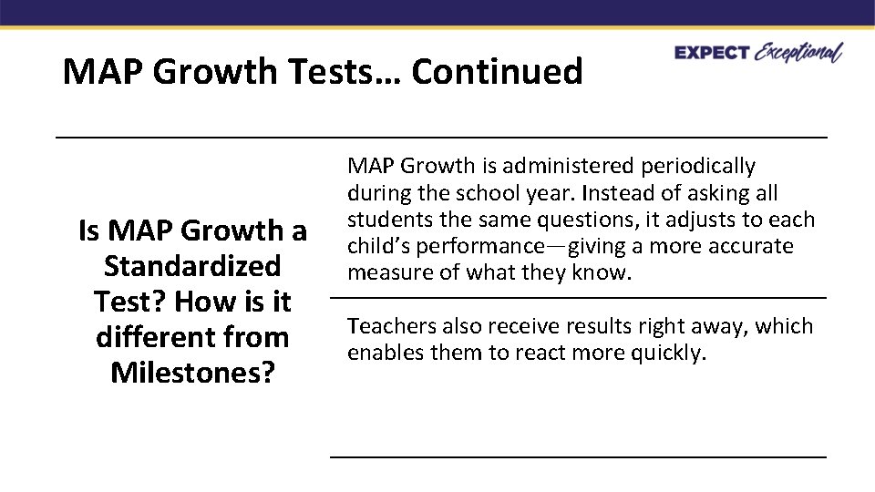 MAP Growth Tests… Continued Is MAP Growth a Standardized Test? How is it different