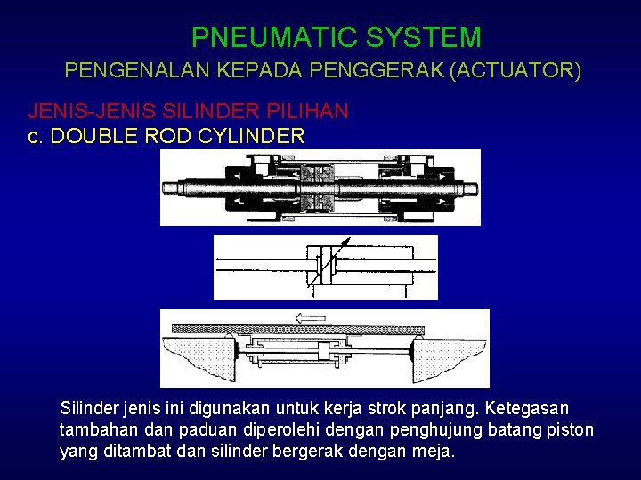 PNEUMATIC SYSTEM PENGENALAN KEPADA PENGGERAK (ACTUATOR) JENIS-JENIS SILINDER PILIHAN c. DOUBLE ROD CYLINDER Silinder