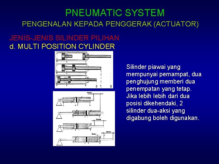 PNEUMATIC SYSTEM PENGENALAN KEPADA PENGGERAK (ACTUATOR) JENIS-JENIS SILINDER PILIHAN d. MULTI POSITION CYLINDER Silinder