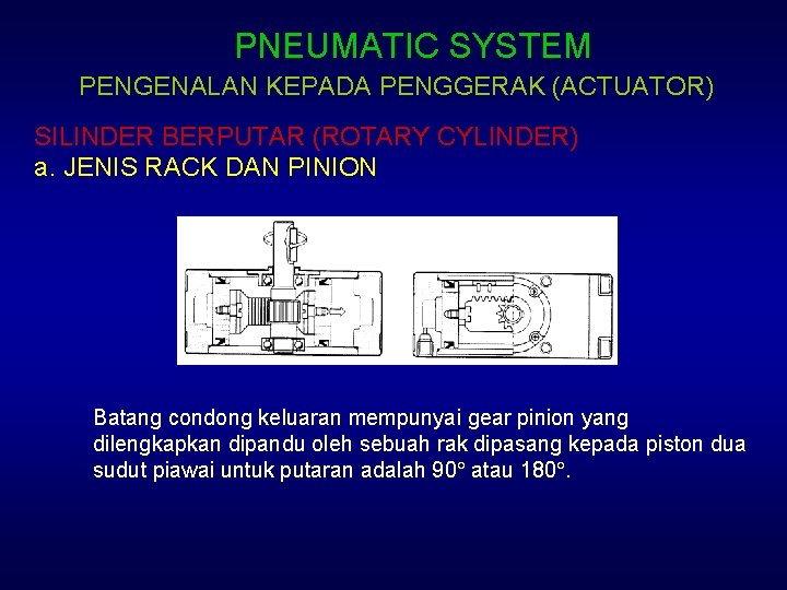 PNEUMATIC SYSTEM PENGENALAN KEPADA PENGGERAK (ACTUATOR) SILINDER BERPUTAR (ROTARY CYLINDER) a. JENIS RACK DAN