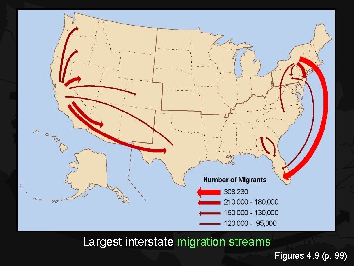 Largest interstate migration streams Figures 4. 9 (p. 99) Largest interstate migration streams Figures 4. 9 (p. 99)