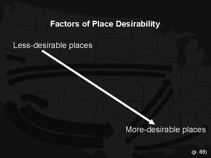 Factors of Place Desirability Less-desirable places More-desirable places (p. 88) Factors of Place Desirability Less-desirable places More-desirable places (p. 88)