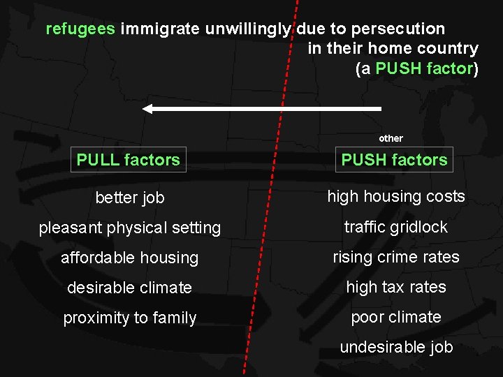 refugees immigrate unwillingly due to persecution in their home country (a PUSH factor) other refugees immigrate unwillingly due to persecution in their home country (a PUSH factor) other