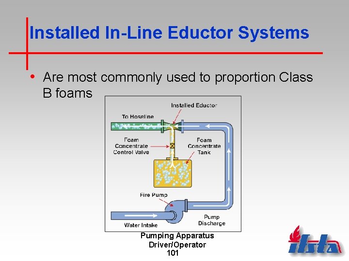 Installed In-Line Eductor Systems • Are most commonly used to proportion Class B foams