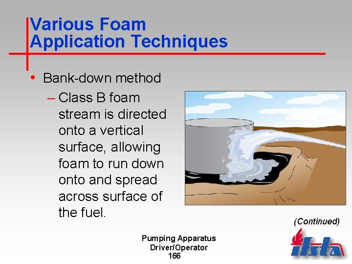 Various Foam Application Techniques • Bank-down method – Class B foam stream is directed