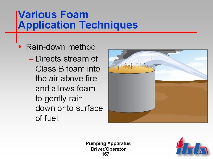 Various Foam Application Techniques • Rain-down method – Directs stream of Class B foam