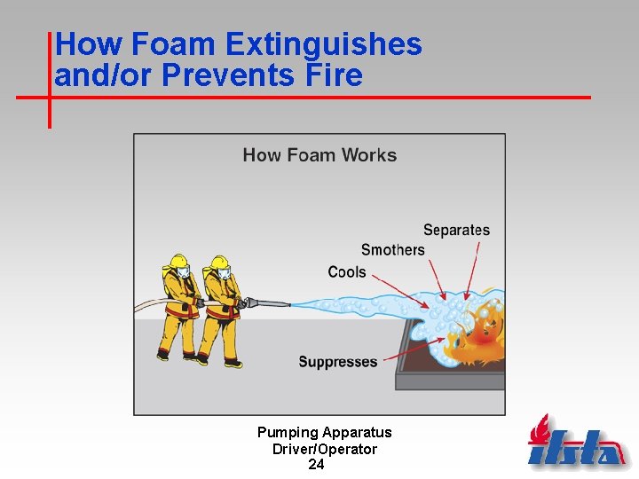 How Foam Extinguishes and/or Prevents Fire Pumping Apparatus Driver/Operator 24 