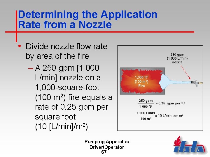 Determining the Application Rate from a Nozzle • Divide nozzle flow rate by area