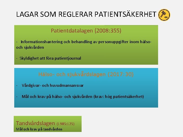 LAGAR SOM REGLERAR PATIENTSÄKERHET Patientdatalagen (2008: 355) - Informationshantering och behandling av personuppgifter inom