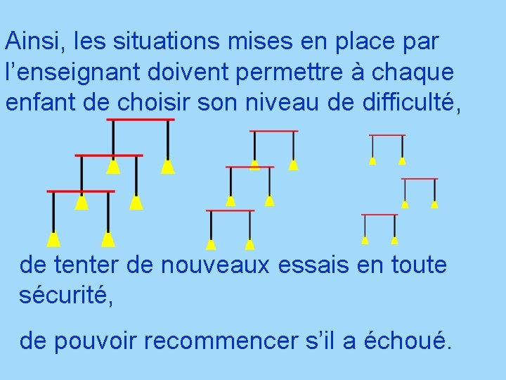 Ainsi, les situations mises en place par l’enseignant doivent permettre à chaque enfant de