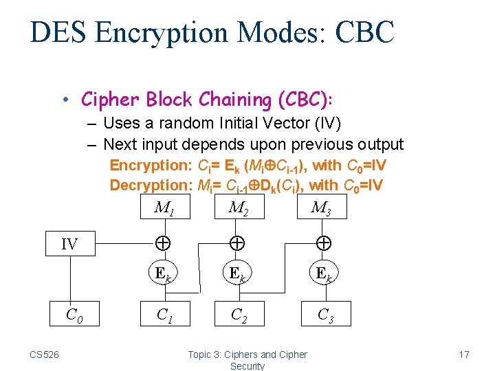 DES Encryption Modes: CBC • Cipher Block Chaining (CBC): – Uses a random Initial DES Encryption Modes: CBC • Cipher Block Chaining (CBC): – Uses a random Initial