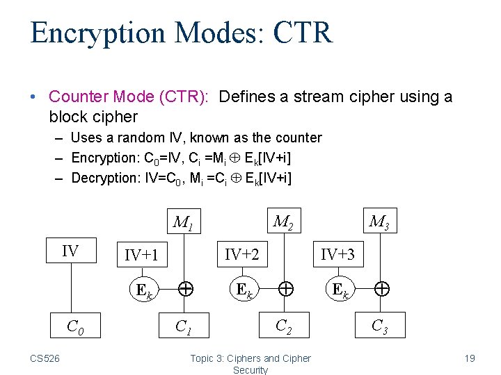 Encryption Modes: CTR • Counter Mode (CTR): Defines a stream cipher using a block Encryption Modes: CTR • Counter Mode (CTR): Defines a stream cipher using a block