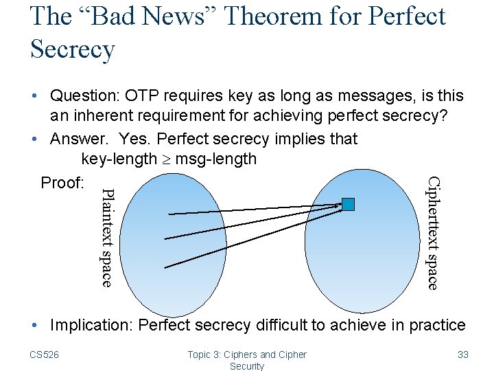 The “Bad News” Theorem for Perfect Secrecy Plaintext space Cipherttext space • Question: OTP The “Bad News” Theorem for Perfect Secrecy Plaintext space Cipherttext space • Question: OTP