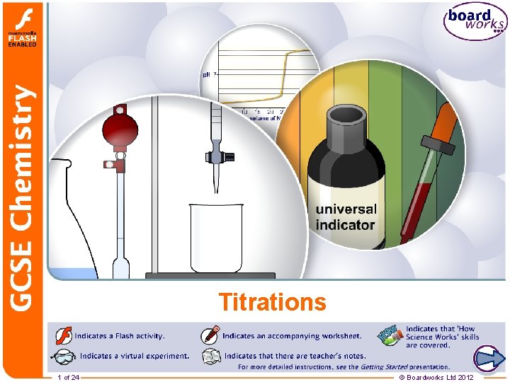 Titrations 1 of 24 © Boardworks Ltd 2012 