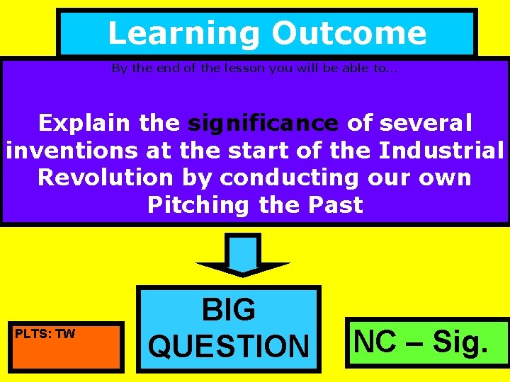Learning Outcome By the end of the lesson you will be able to… Explain
