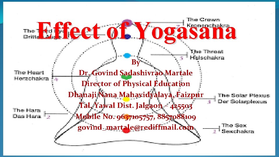 Effect of Yogasana By Dr. Govind Sadashivrao Martale Director of Physical Education Dhanaji Nana