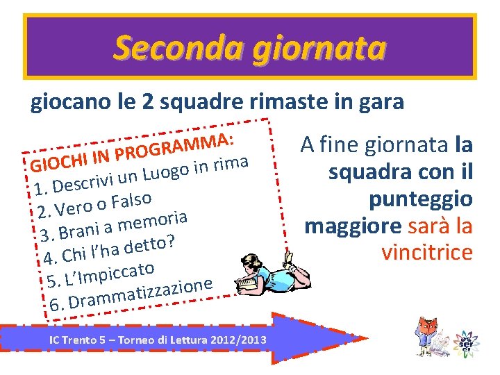Seconda giornata giocano le 2 squadre rimaste in gara : A M M A Seconda giornata giocano le 2 squadre rimaste in gara : A M M A