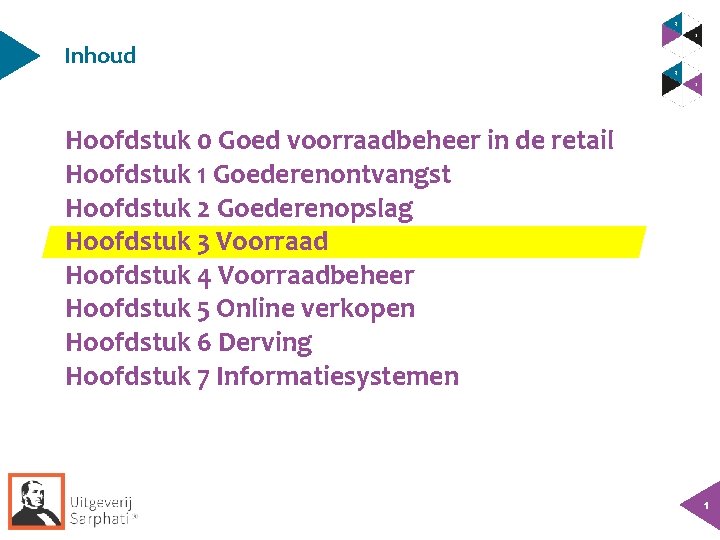 Inhoud Hoofdstuk 0 Goed voorraadbeheer in de retail Hoofdstuk 1 Goederenontvangst Hoofdstuk 2 Goederenopslag