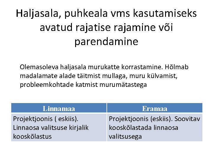 Haljasala, puhkeala vms kasutamiseks avatud rajatise rajamine või parendamine Olemasoleva haljasala murukatte korrastamine. Hõlmab