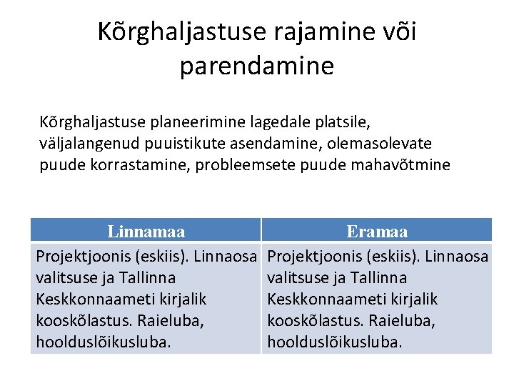 Kõrghaljastuse rajamine või parendamine Kõrghaljastuse planeerimine lagedale platsile, väljalangenud puuistikute asendamine, olemasolevate puude korrastamine,