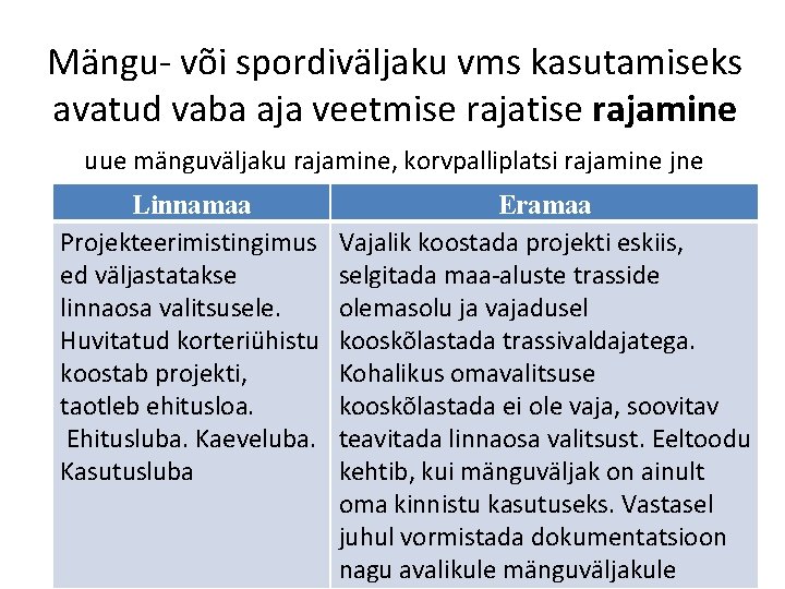 Mängu või spordiväljaku vms kasutamiseks avatud vaba aja veetmise rajatise rajamine uue mänguväljaku rajamine,