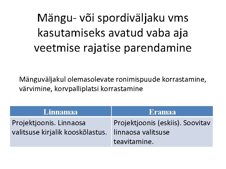 Mängu või spordiväljaku vms kasutamiseks avatud vaba aja veetmise rajatise parendamine Mänguväljakul olemasolevate ronimispuude