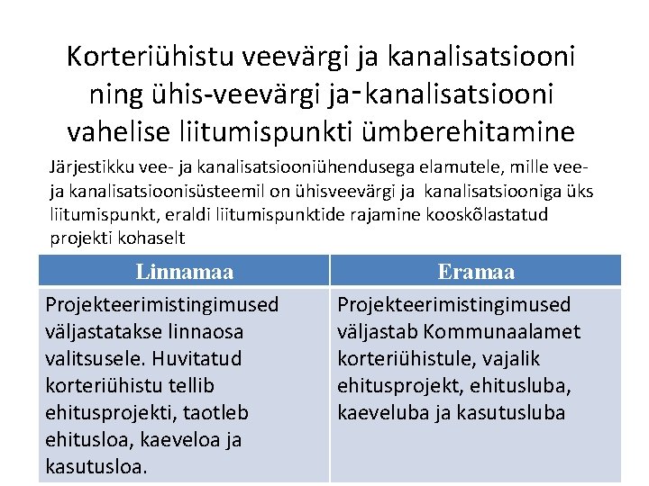 Korteriühistu veevärgi ja kanalisatsiooni ning ühis veevärgi ja‑kanalisatsiooni vahelise liitumispunkti ümberehitamine Järjestikku vee ja