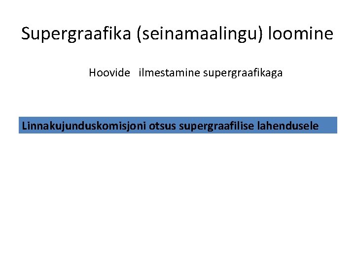 Supergraafika (seinamaalingu) loomine Hoovide ilmestamine supergraafikaga Linnakujunduskomisjoni otsus supergraafilise lahendusele 