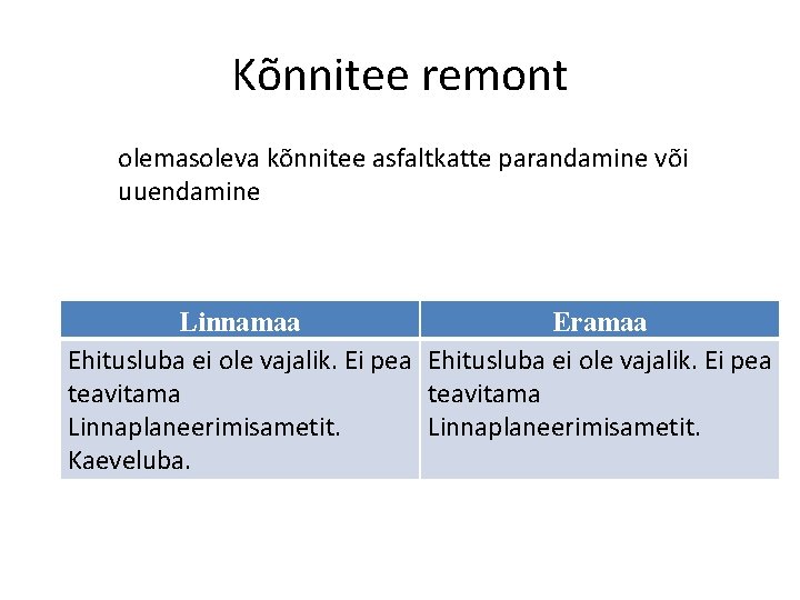 Kõnnitee remont olemasoleva kõnnitee asfaltkatte parandamine või uuendamine Linnamaa Eramaa Ehitusluba ei ole vajalik.