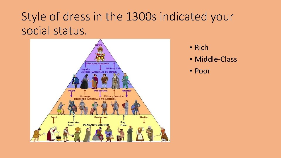 Style of dress in the 1300 s indicated your social status. • Rich •