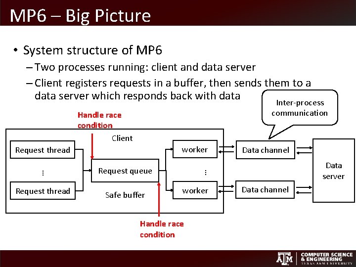 MP 6 – Big Picture • System structure of MP 6 – Two processes MP 6 – Big Picture • System structure of MP 6 – Two processes