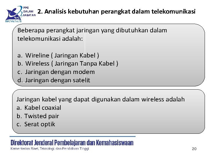 Ppg Dalam Jabatan Kegiatan Belajar 4 Teknologi Layanan