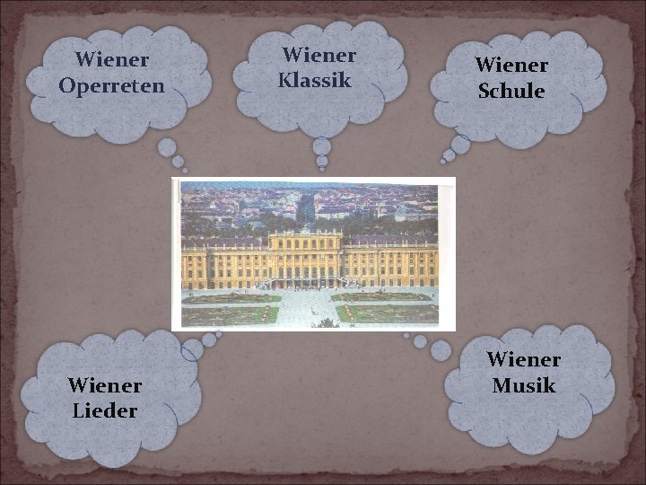 Wiener Operreten Wiener Lieder Wiener Klassik Wiener Schule Wiener Musik 