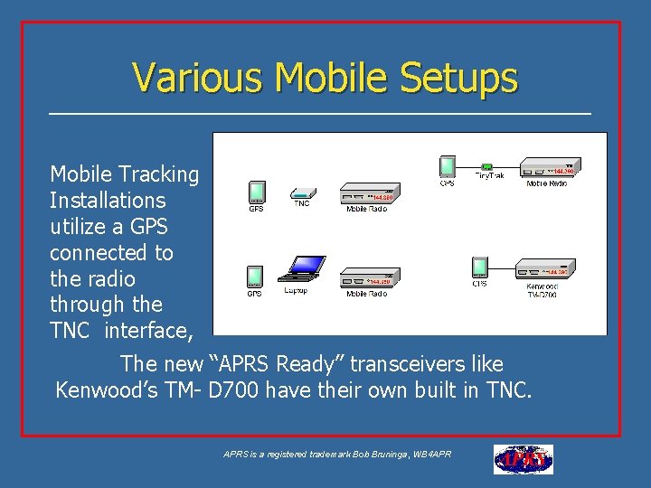 Various Mobile Setups Mobile Tracking Installations utilize a GPS connected to the radio through