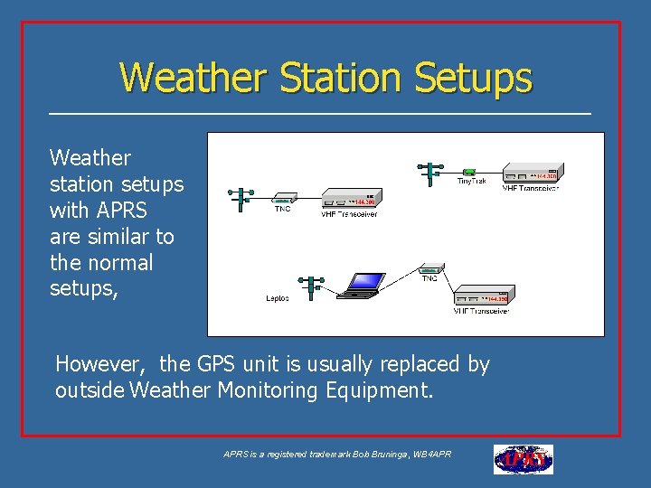 Weather Station Setups Weather station setups with APRS are similar to the normal setups,