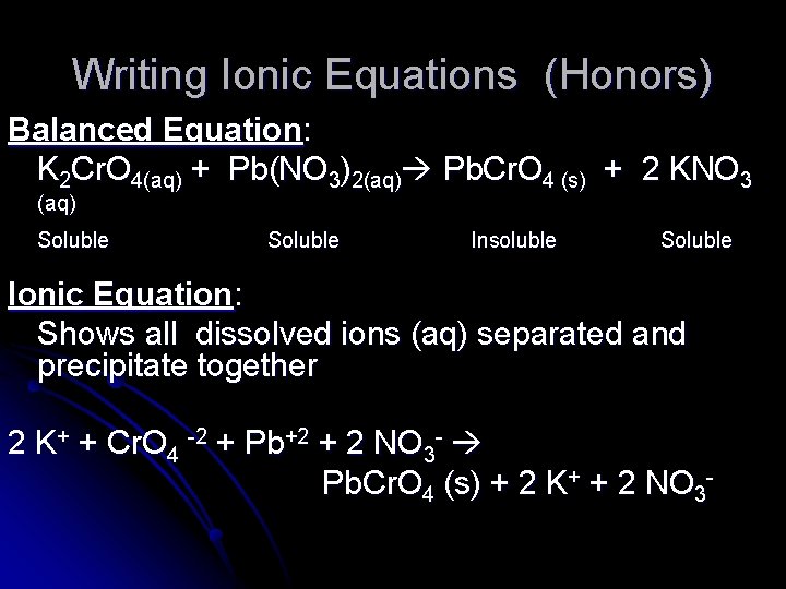 Writing Ionic Equations (Honors) Balanced Equation: K 2 Cr. O 4(aq) + Pb(NO 3)2(aq)