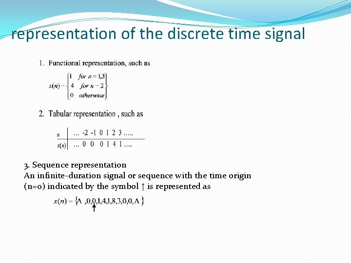 representation of the discrete time signal 3. Sequence representation An infinite-duration signal or sequence representation of the discrete time signal 3. Sequence representation An infinite-duration signal or sequence